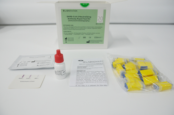 Covid-19 de neutraliserende Uitrusting van de Antilichamen Snelle Test vangt verzamelt de Zijuitrustingen van de Stroomtest