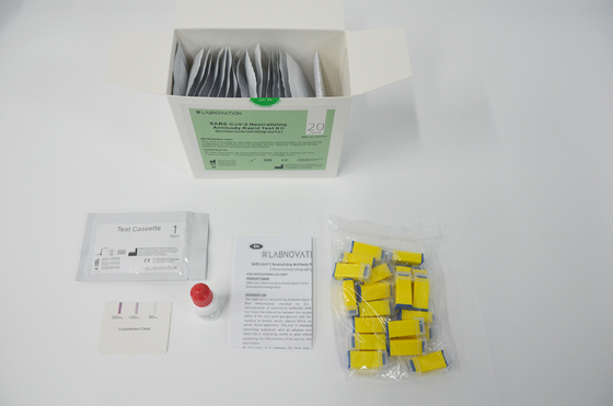 IVD Neutraliserende Antilichamen Snelle Opsporing Kit Lateral Flow Test Kits voor Reis