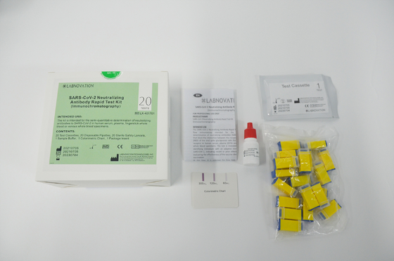 Één Neutraliserende het Antilichamentest Kit Lateral Flow Immunoassay Intended van Stapcovid