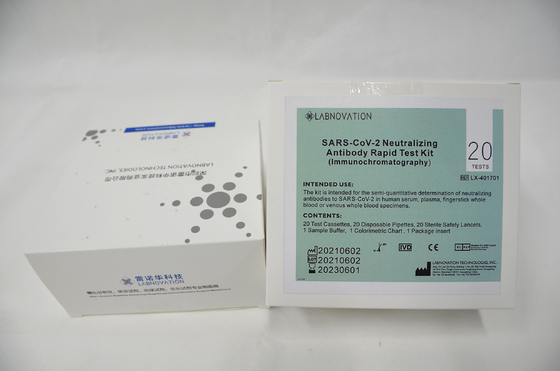 20 het Antilichamenopsporing Kit For Professional Use van de testsneutralisatie