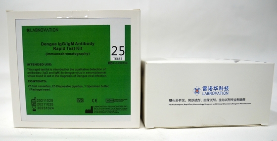 ISO13485 15 de Test Kit For Hospital Clinic van Min Dengue Antibody IgM IgG