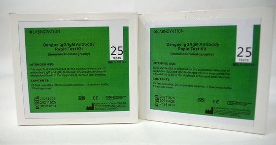 95% de Test Kit For Dengue Viral Infection van IgG IgM van het nauwkeurigheids30ul Antilichaam